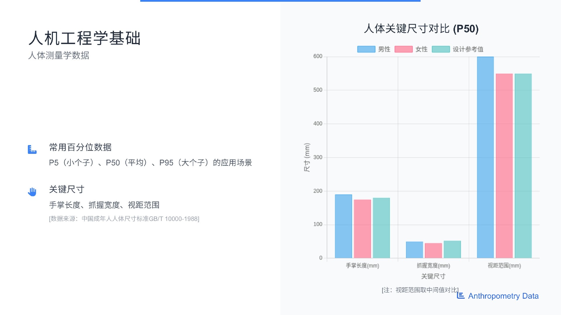 -产品设计公司-工业设计公司-产品外观设计-工业产品设计-东莞赫兹 东莞工业设计公司,产品外观设计,工业产品设计,东莞产品设计公司,外观设计公司,产品结构设计,包装设计,工业设计,电子产品设计,结构设计公司