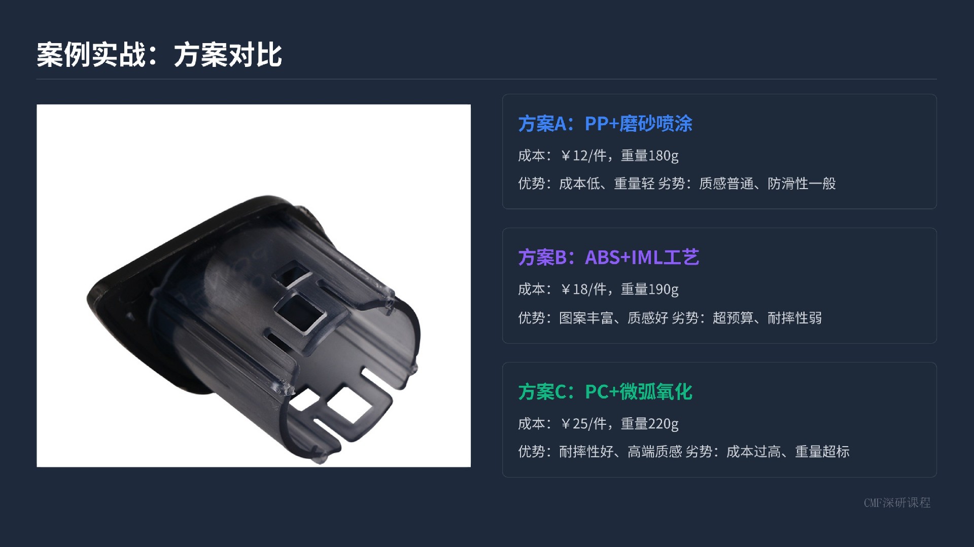 iPhone的R角进化史——从iPhone 4到Vision——配图3