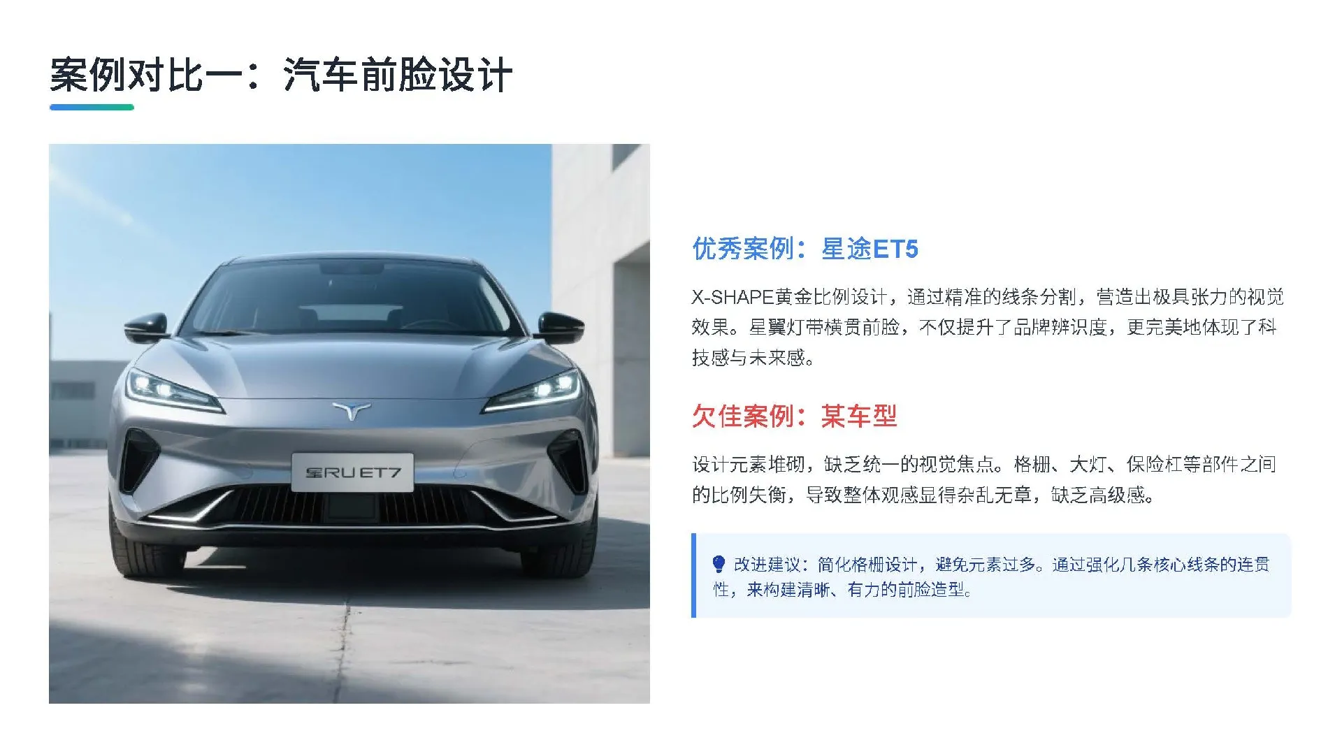 比亚迪海鸥尺寸暴涨，小车做大反而更难控比例