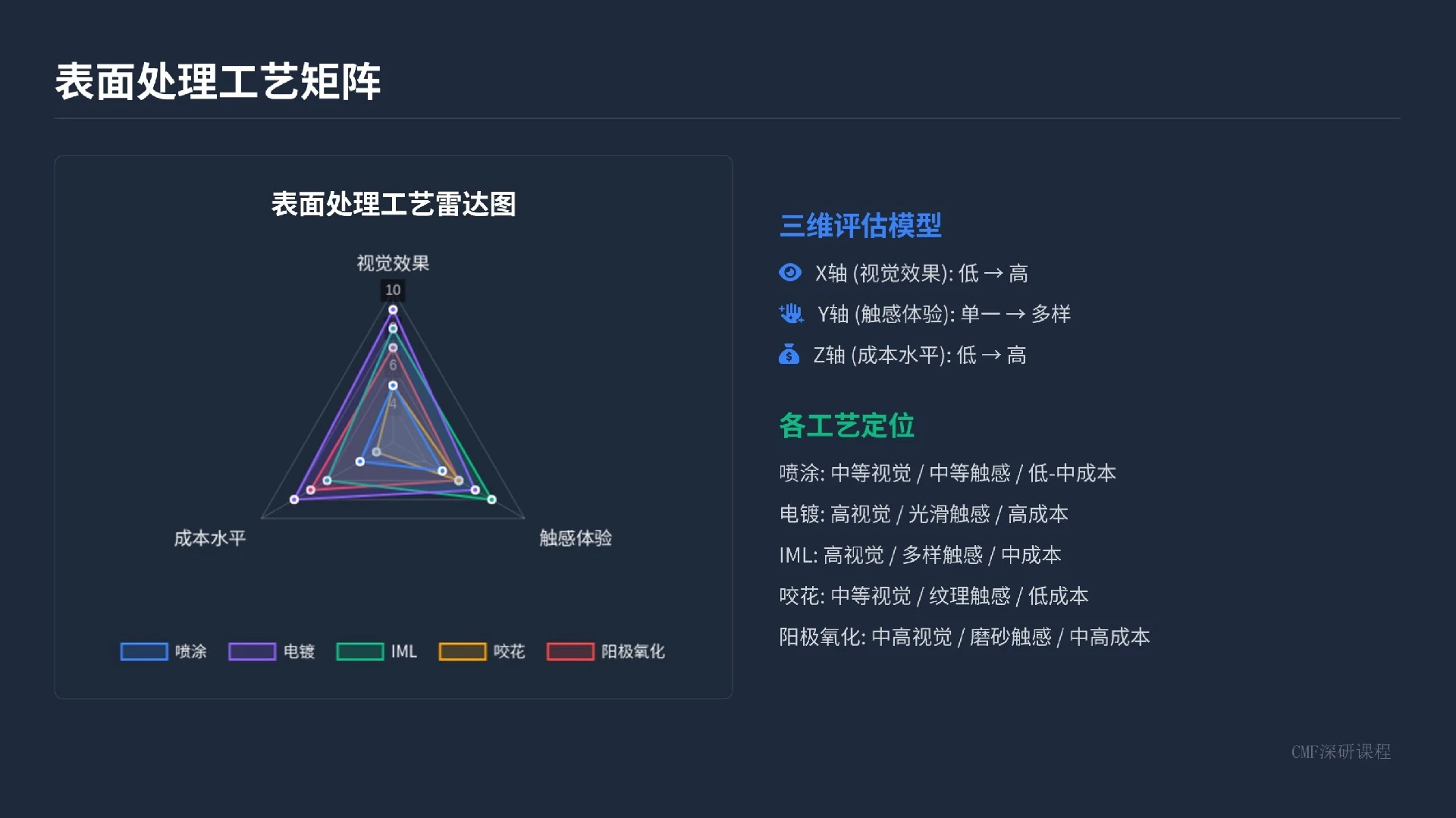 5月行业动态：红点奖揭晓·可持续材料法规加速·珠三角智能制造升级 设计经验-产品设计公司-工业设计公司-产品外观设计-工业产品设计-东莞赫兹 产品设计公司、工业设计公司、产品外观设计