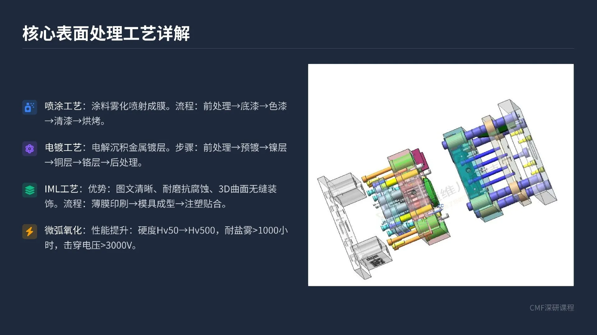 2026年IMR模内转印工艺在家电设计中的应用指南：打造高颜值产品的核心技术 设计文章-产品设计公司-工业设计公司-产品外观设计-工业产品设计-东莞赫兹 产品设计公司、工业设计公司、产品外观设计