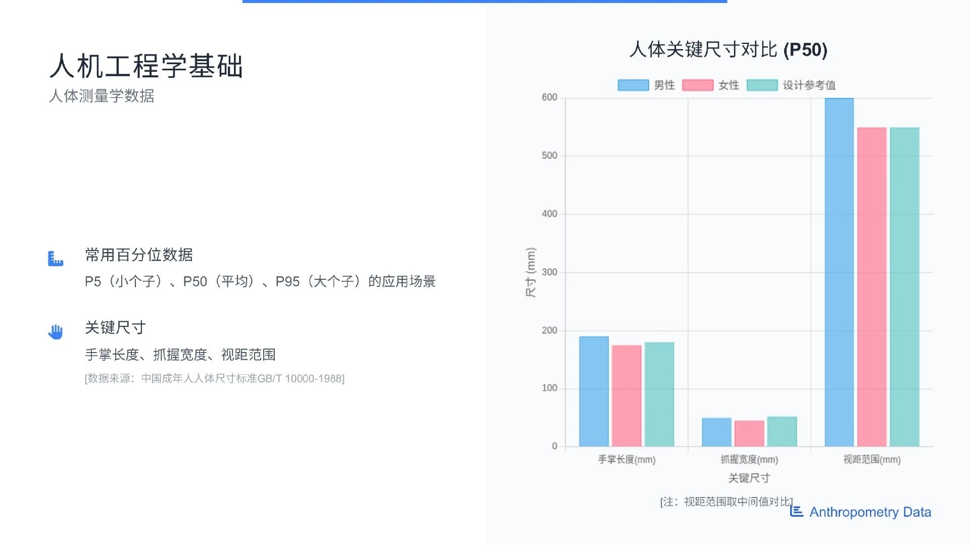AI大模型重塑工业设计流程：2025年智能设计革命全景扫描 新闻-产品设计公司-工业设计公司-产品外观设计-工业产品设计-东莞赫兹 产品设计公司、工业设计公司、产品外观设计
