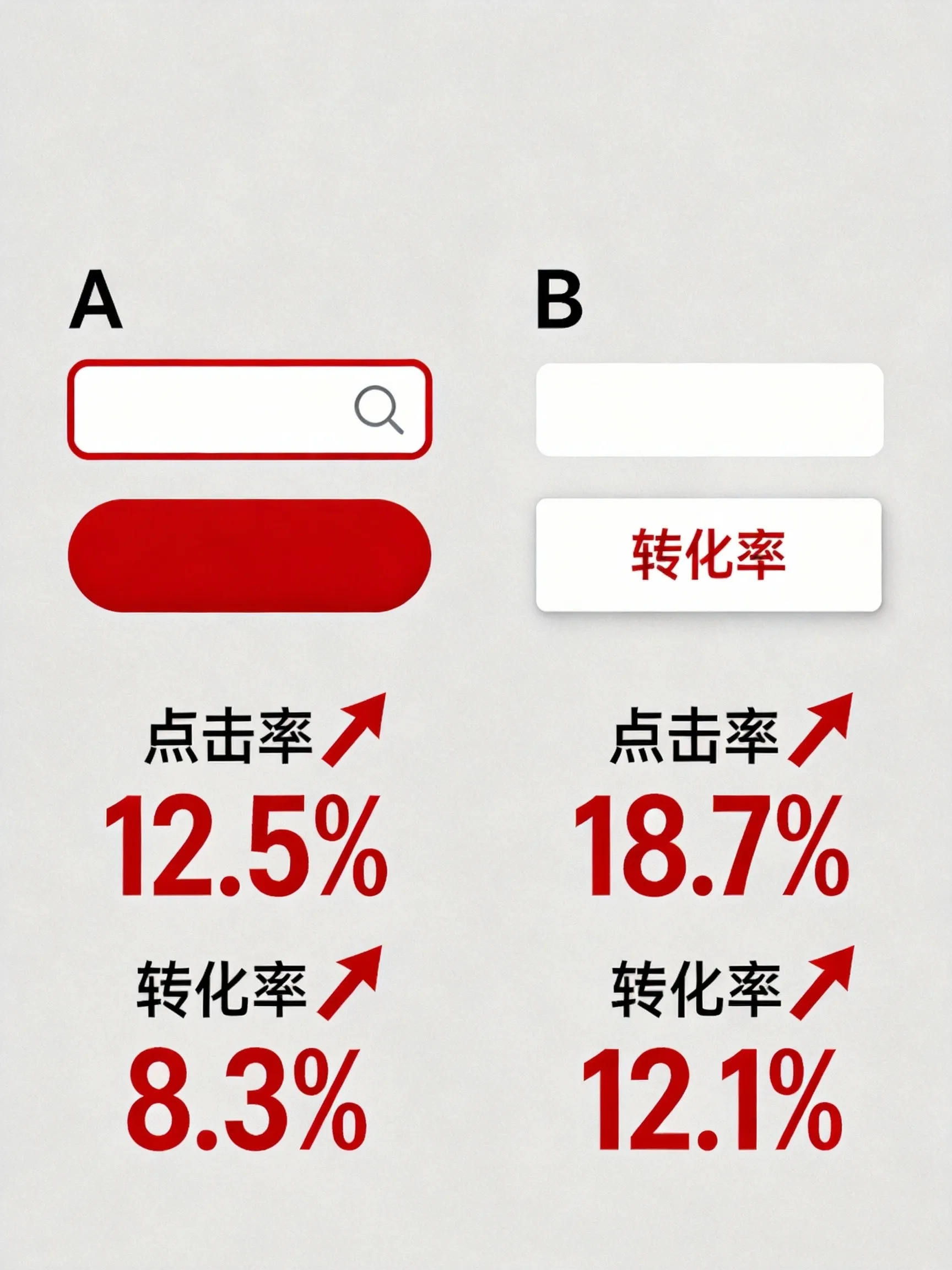 企业如何选择工业设计服务商：2026年完整选型指南与实战策略 设计经验-产品设计公司-工业设计公司-产品外观设计-工业产品设计-东莞赫兹 产品设计公司、工业设计公司、产品外观设计